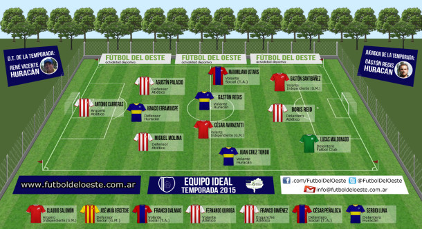 Equipo ideal 2015